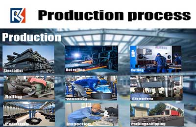 【Series】Steel Wheel Production Equipments Introduction
