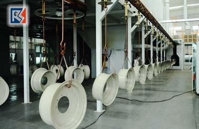 Steel Wheel painting equipment