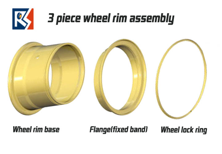 3-Piece-Wheel1.jpg